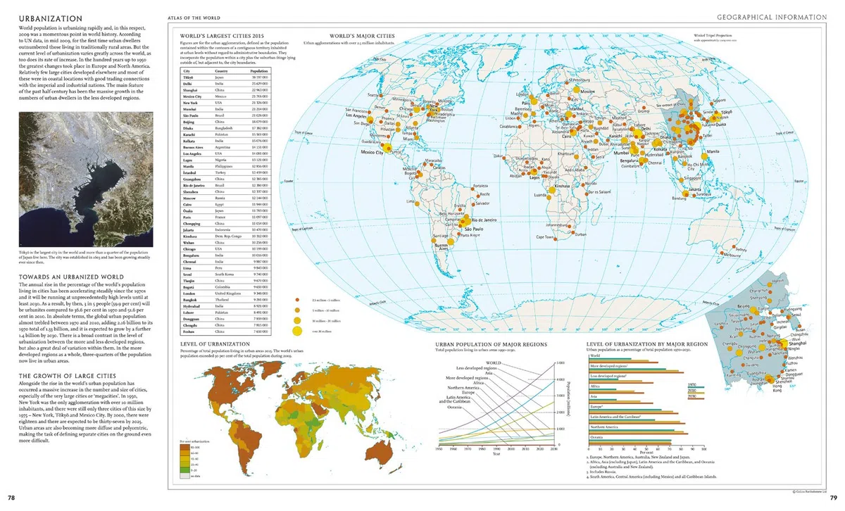 The Times Universal Atlas of the World [Idioma Inglés]