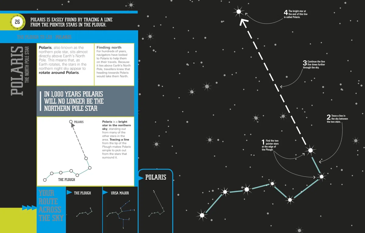 Star Finder!: A Step-by-Step Guide to the Night Sky (DK Children's For Beginners)