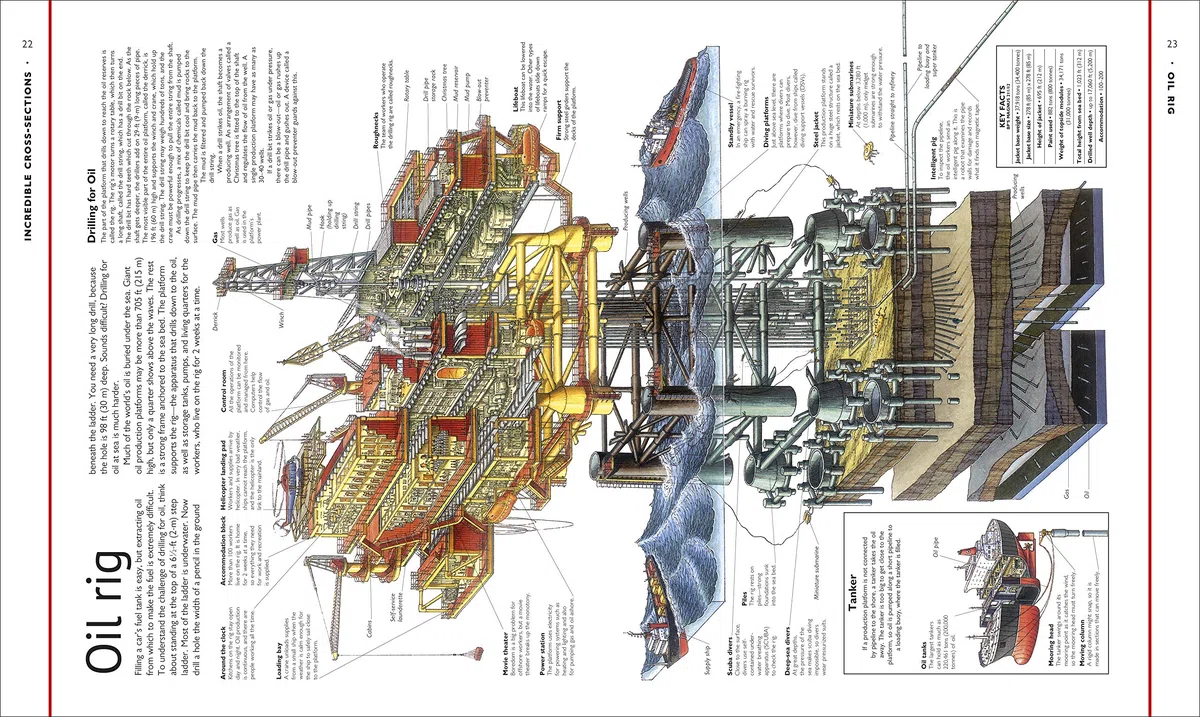 Stephen Biesty's Incredible Cross-Sections (DK Stephen Biesty Cross-Sections)