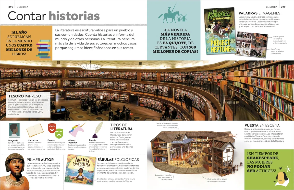 La superenciclopedia de todas las cosas: La guía definitiva para el mundo que te rodea (Enciclopedia visual juvenil)