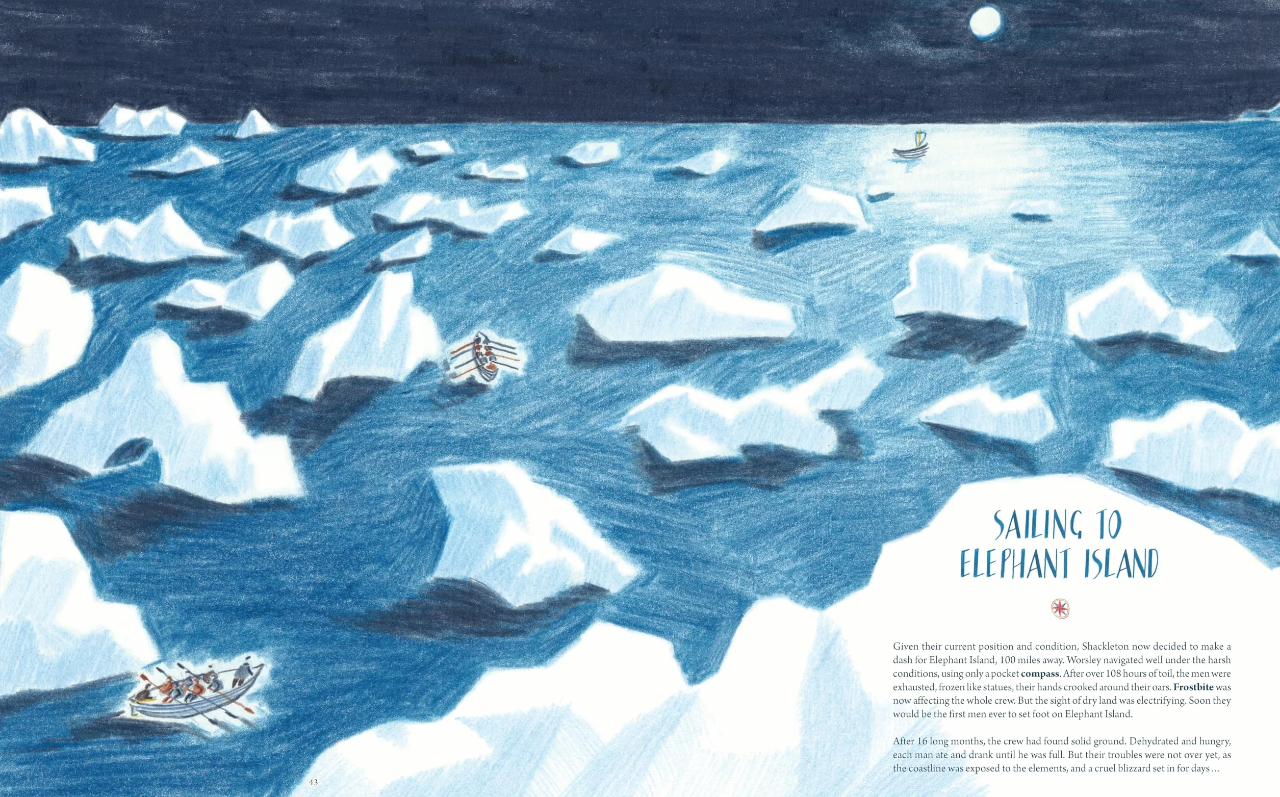 Shackleton's Journey