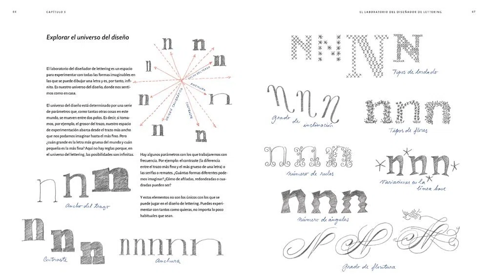 Los grandes secretos del lettering Dibujar letras: desde el boceto al arte final. (GGDIY)