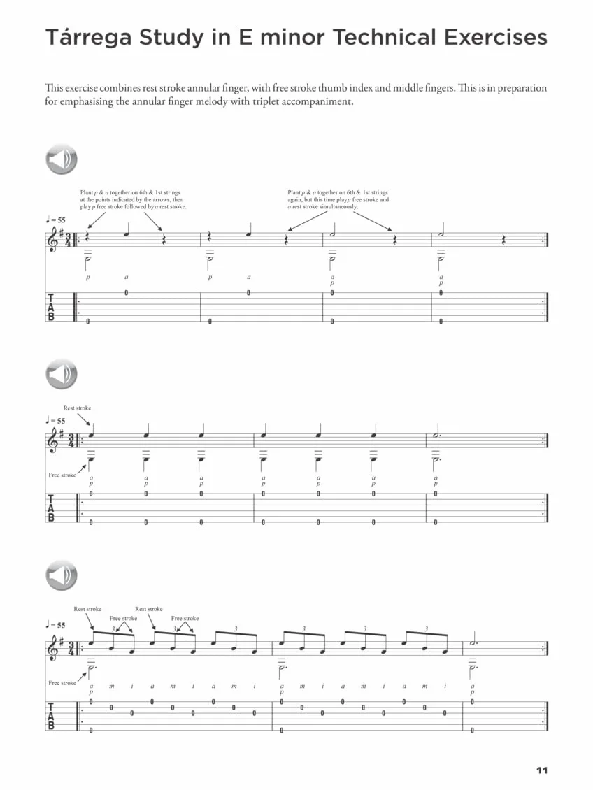 The Classical Guitar Compendium: Classical Masterpieces Arranged for Solo Guitar