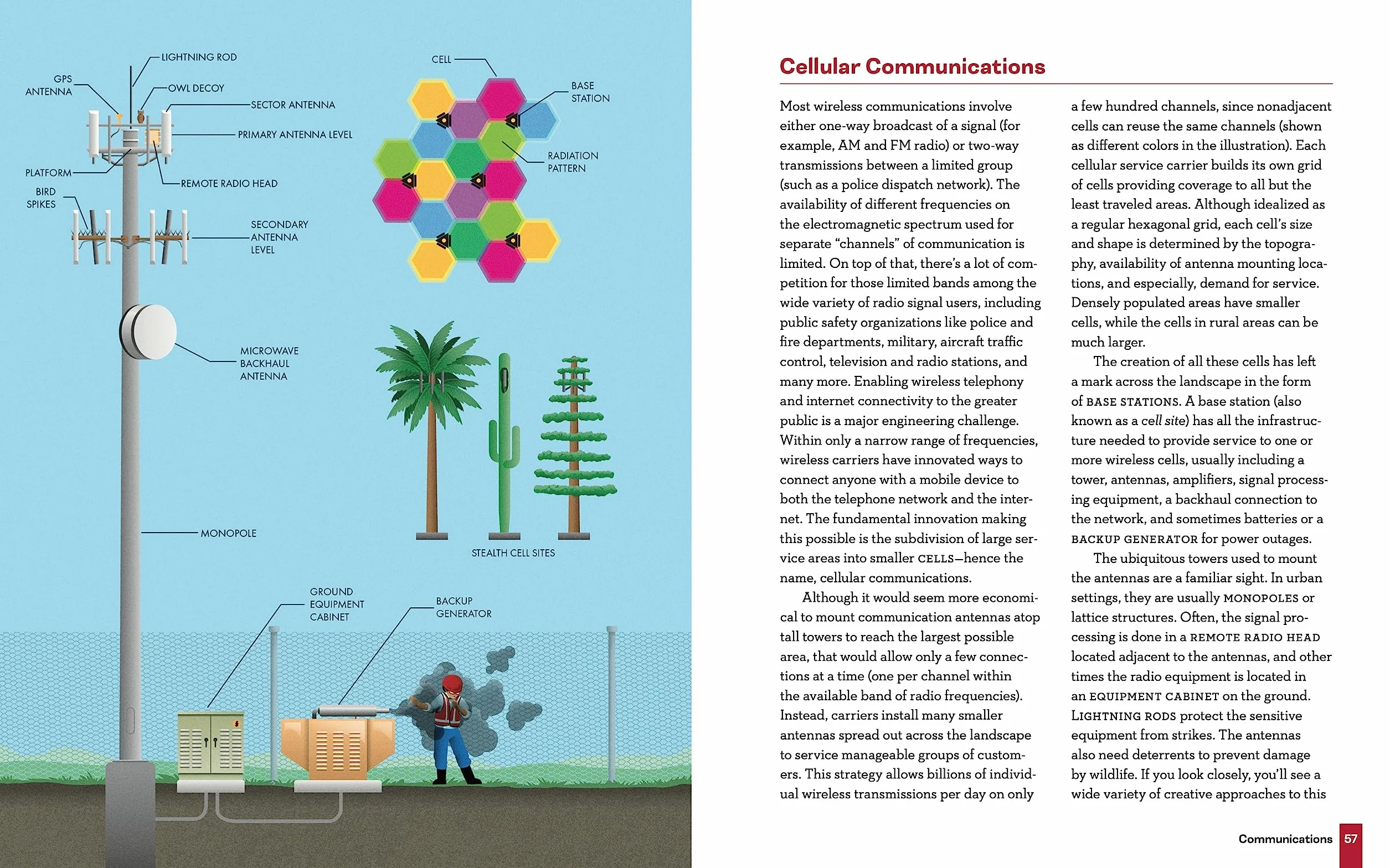 Engineering in Plain Sight: An Illustrated Field Guide to the Constructed Environment
