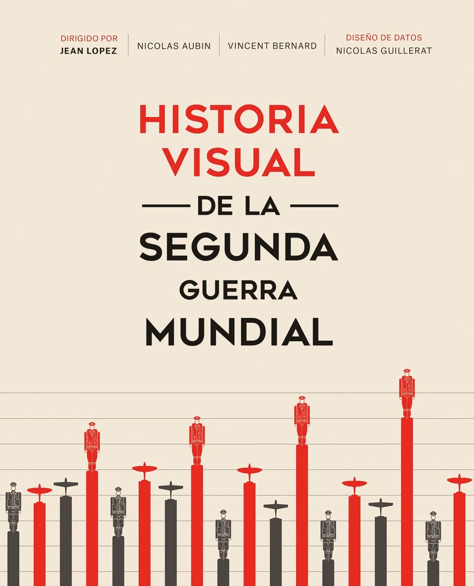 Historia visual de la segunda guerra mundial (Fuera de Colección)
