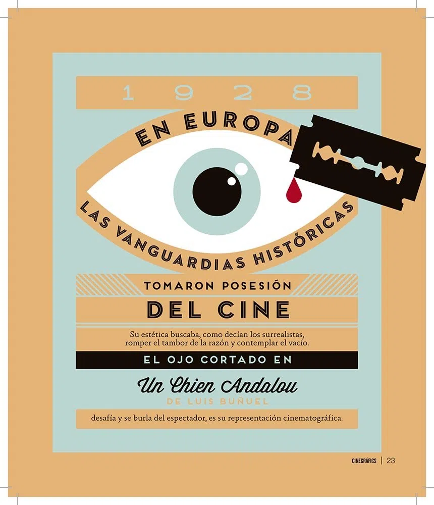 Cinegráfics: La gran historia del cine, en síntesis (FLOW CULT)