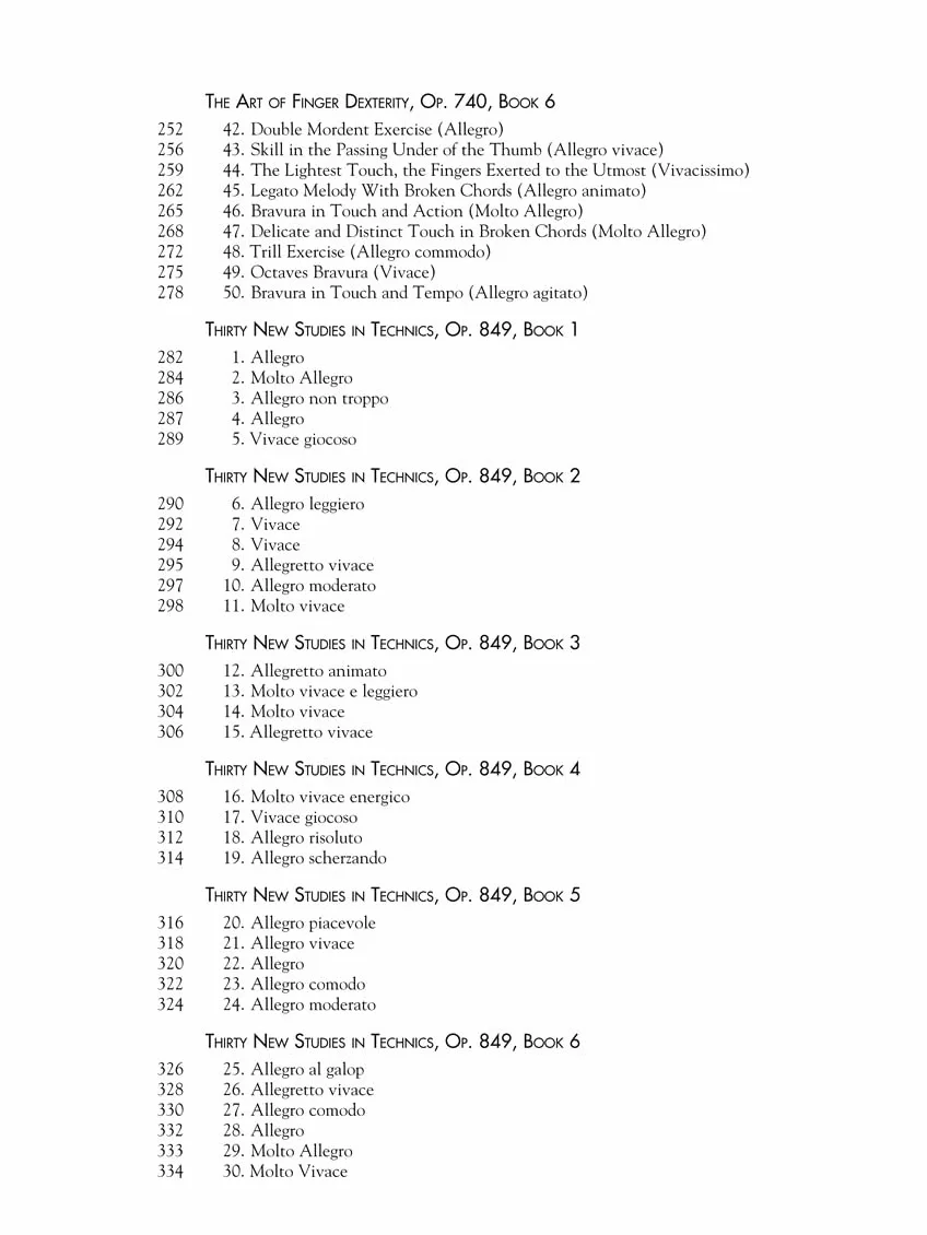 Schirmer's library of musical classics - czerny: collected studies - op. 299, op. 740, op. 849 piano (Schimer's Library of Musical Classics, Vol. 2108, 2108)