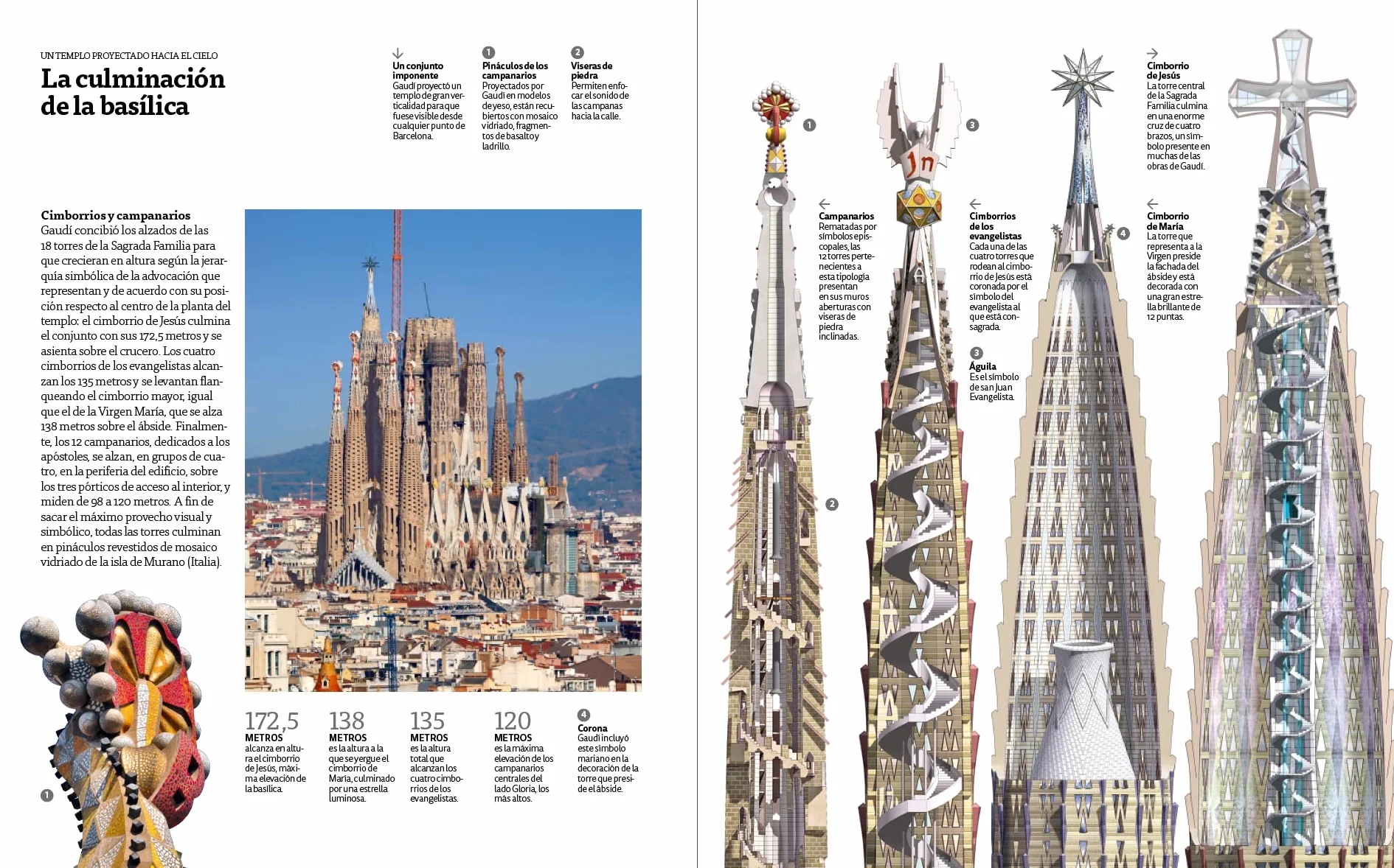 ED. LUJO - SAGRADA FAMILIA - (ESPAÑOL) (Serie Arquitectura)