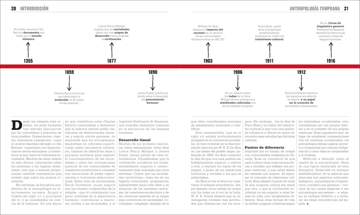 El libro de la antropología/ The Anthropology Book (Dk Big Ideas)
