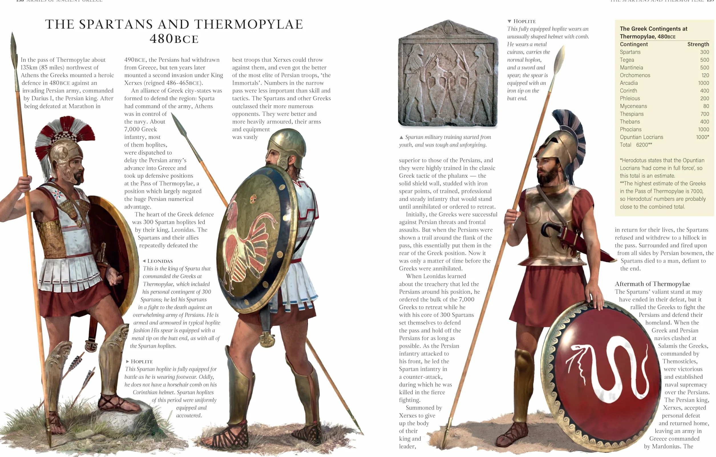 Uniforms of the Ancient Greek World, An Illustrated Encyclopedia of: A detailed study of the fighting men of Classical Greece and the Ancient World, ... (Illustrated Encyclopedia of Uniforms)