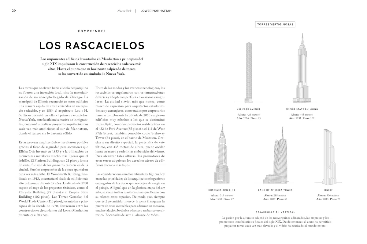Nueva York. La guía hedonista (Pequeños Atlas Hedonistas) (Guías de viaje)