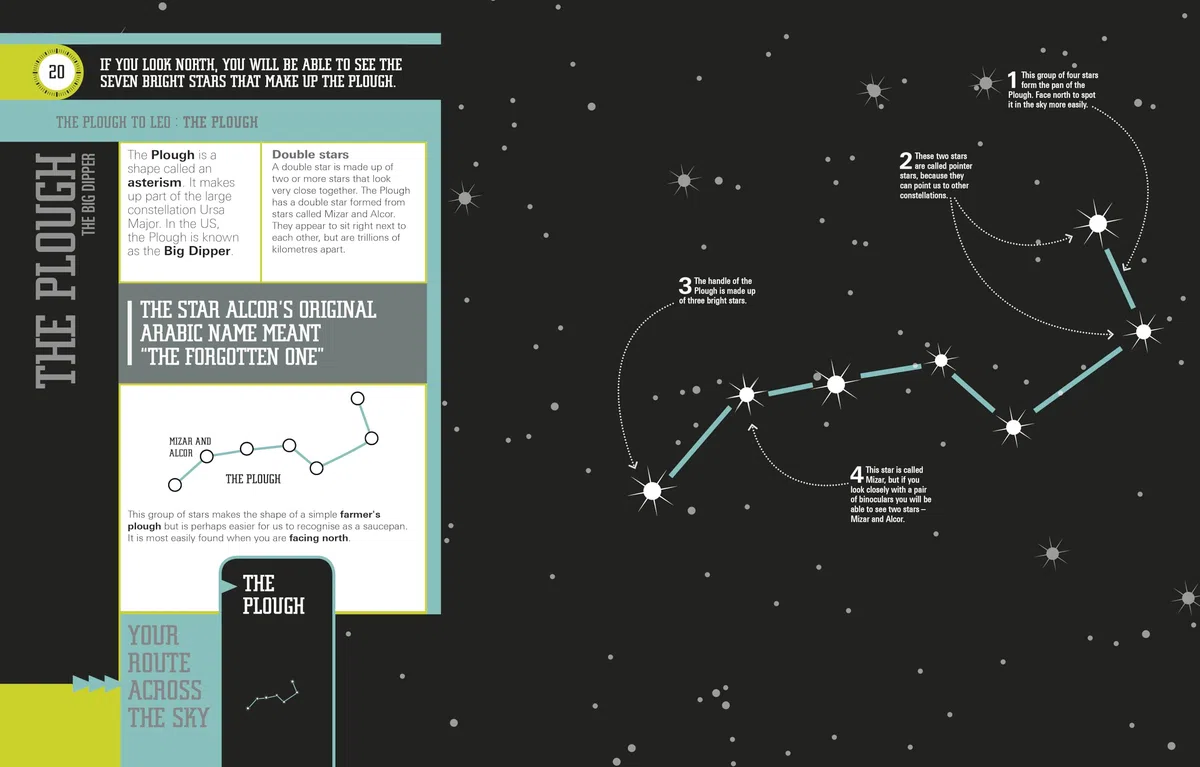 Star Finder!: A Step-by-Step Guide to the Night Sky (DK Children's For Beginners)