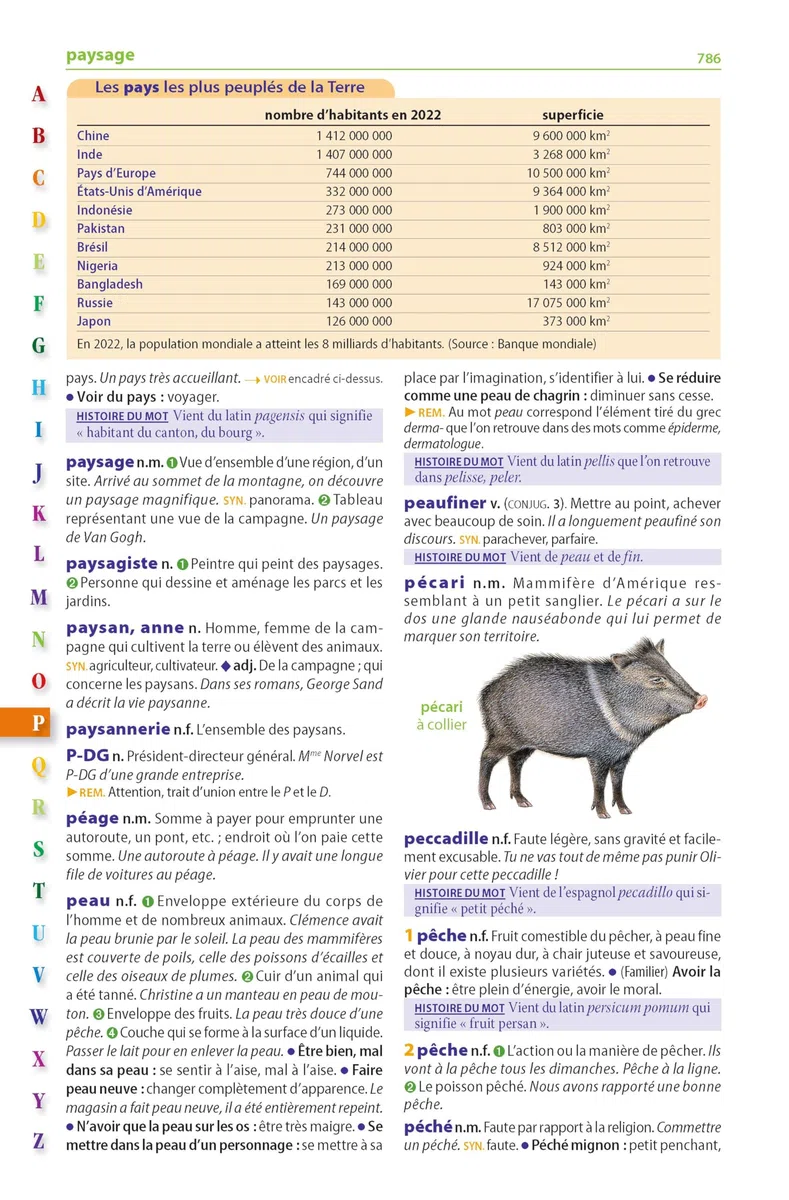 Le dictionnaire Larousse super major