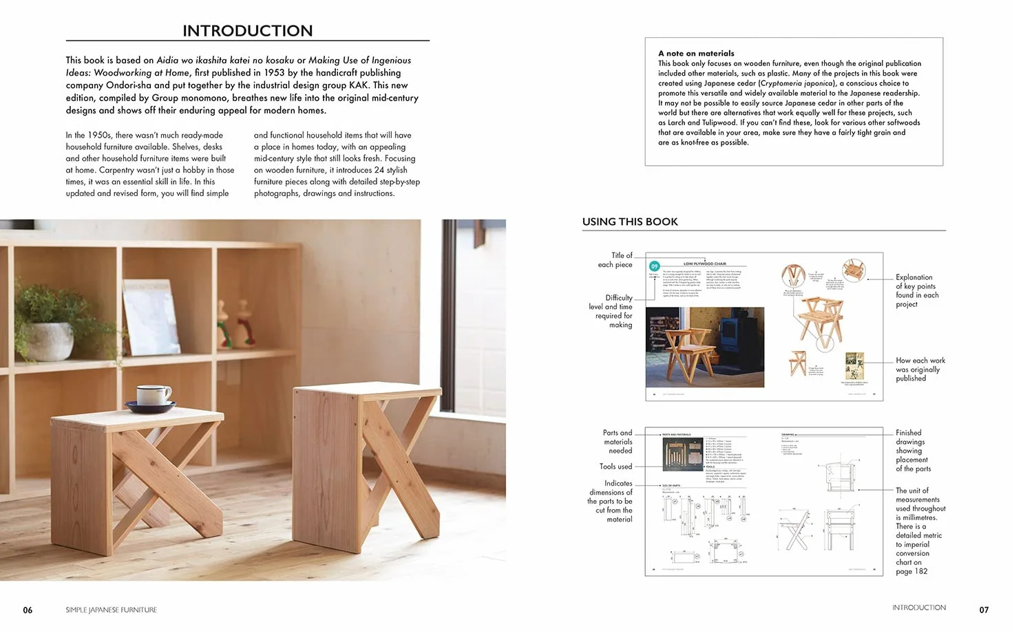 Simple Japanese Furniture: 24 Mid-Century Projects For Your Home
