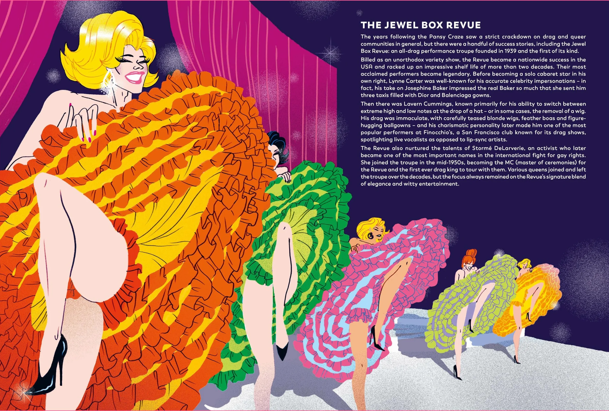 The Art of Drag