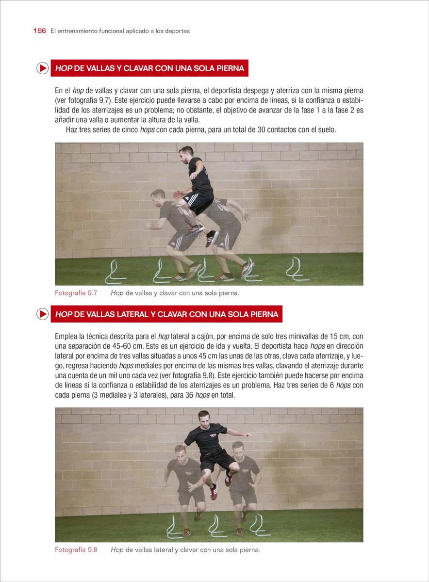 El entrenamiento funcional aplicado a los deportes (EN FORMA)