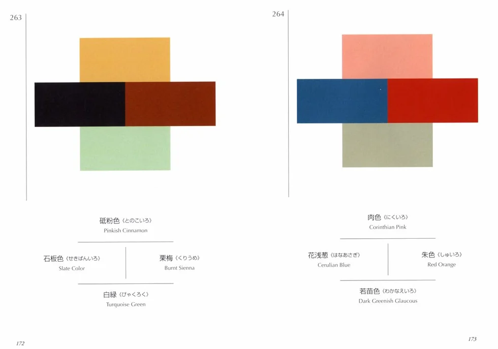 A Dictionary of Color Combinations