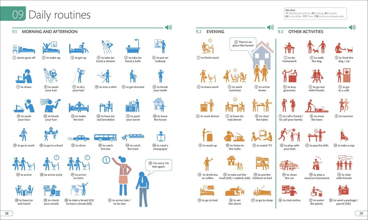 English for Everyone: Illustrated English Dictionary