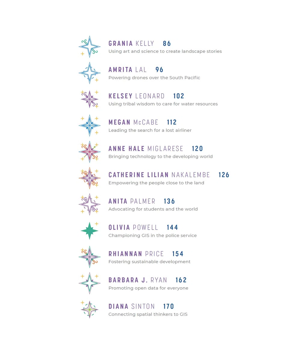 Women and GIS, Volume 2: Stars of Spatial Science
