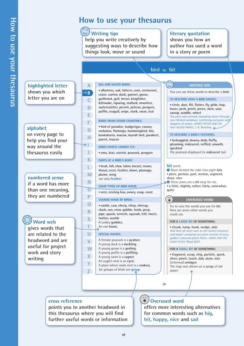 Oxford Primary Thesaurus: English thesaurus for children age 8+ (KS2) - Expand vocabulary and improve creative writing (Oxford Primary Dictionaries)