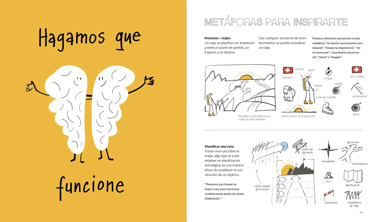 Visual doing: Como aplicar el visual thinking en el día a día de tu trabajo