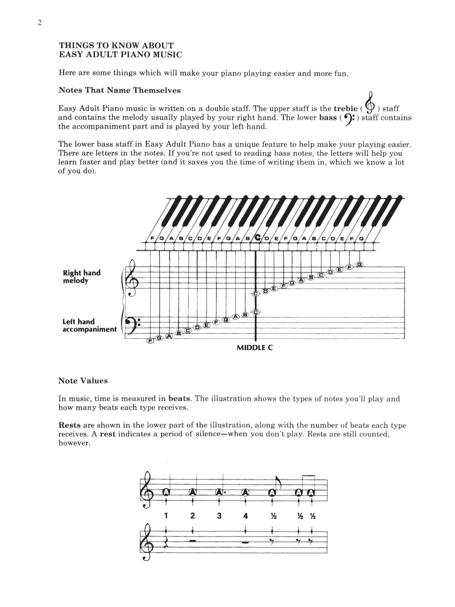 The phantom of the opera piano