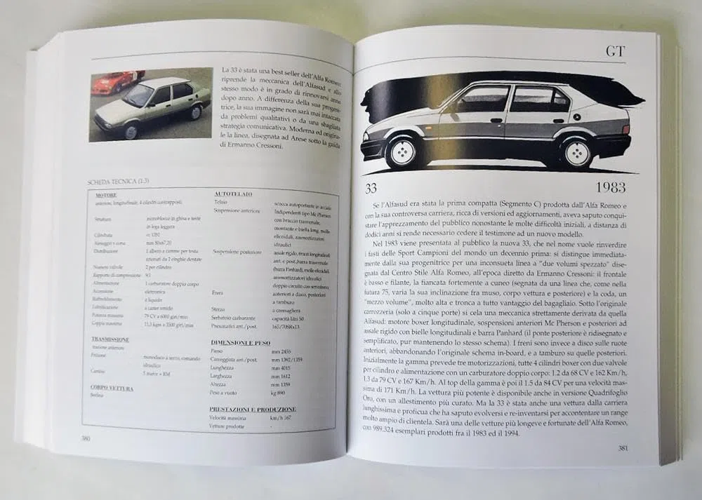 Il nuovo tutto Alfa Romeo (Marche auto)