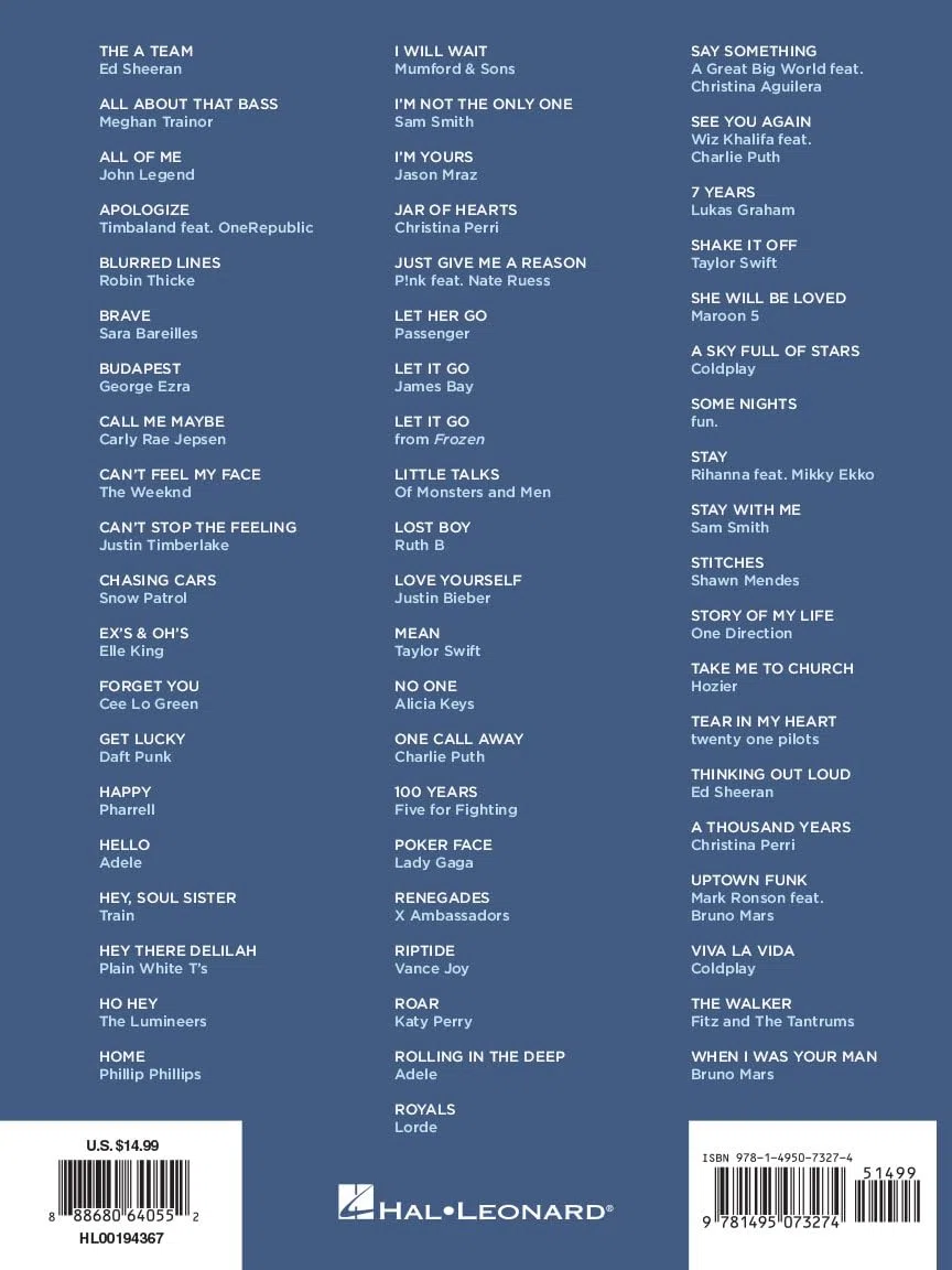 Hit songs - super easy songbook - piano