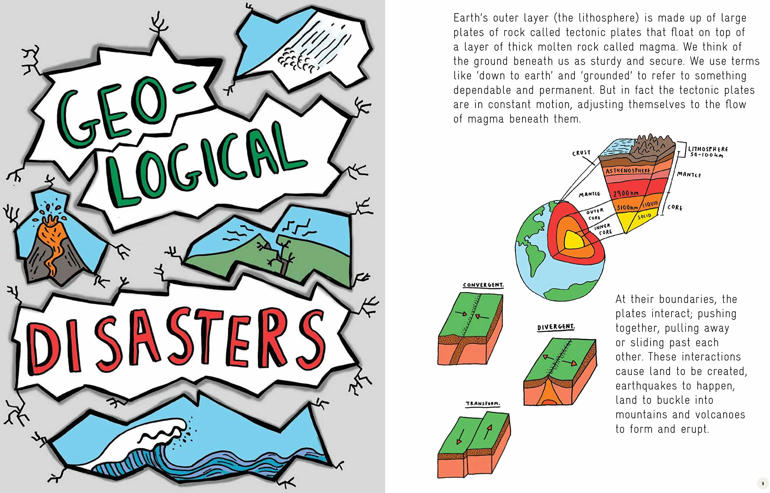 Earth-Shattering Events: Volcanoes, earthquakes, cyclones, tsunamis and other natural disasters