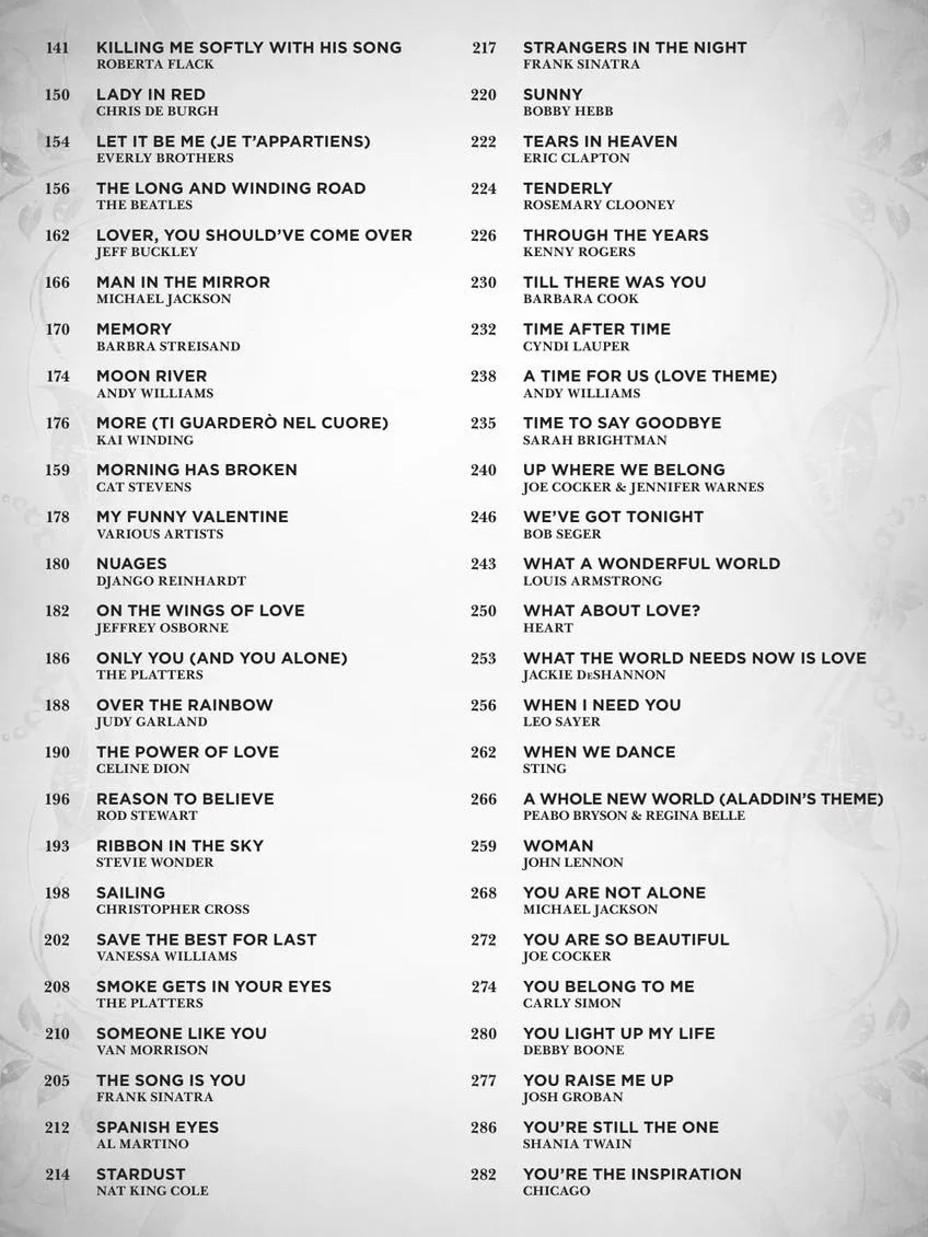 100 Most Beautiful Songs Ever: For Fingerstyle Ukulele