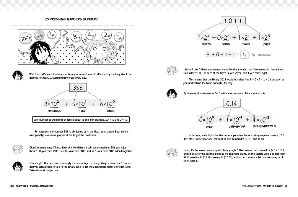 The Manga Guide to Microprocessors: 13