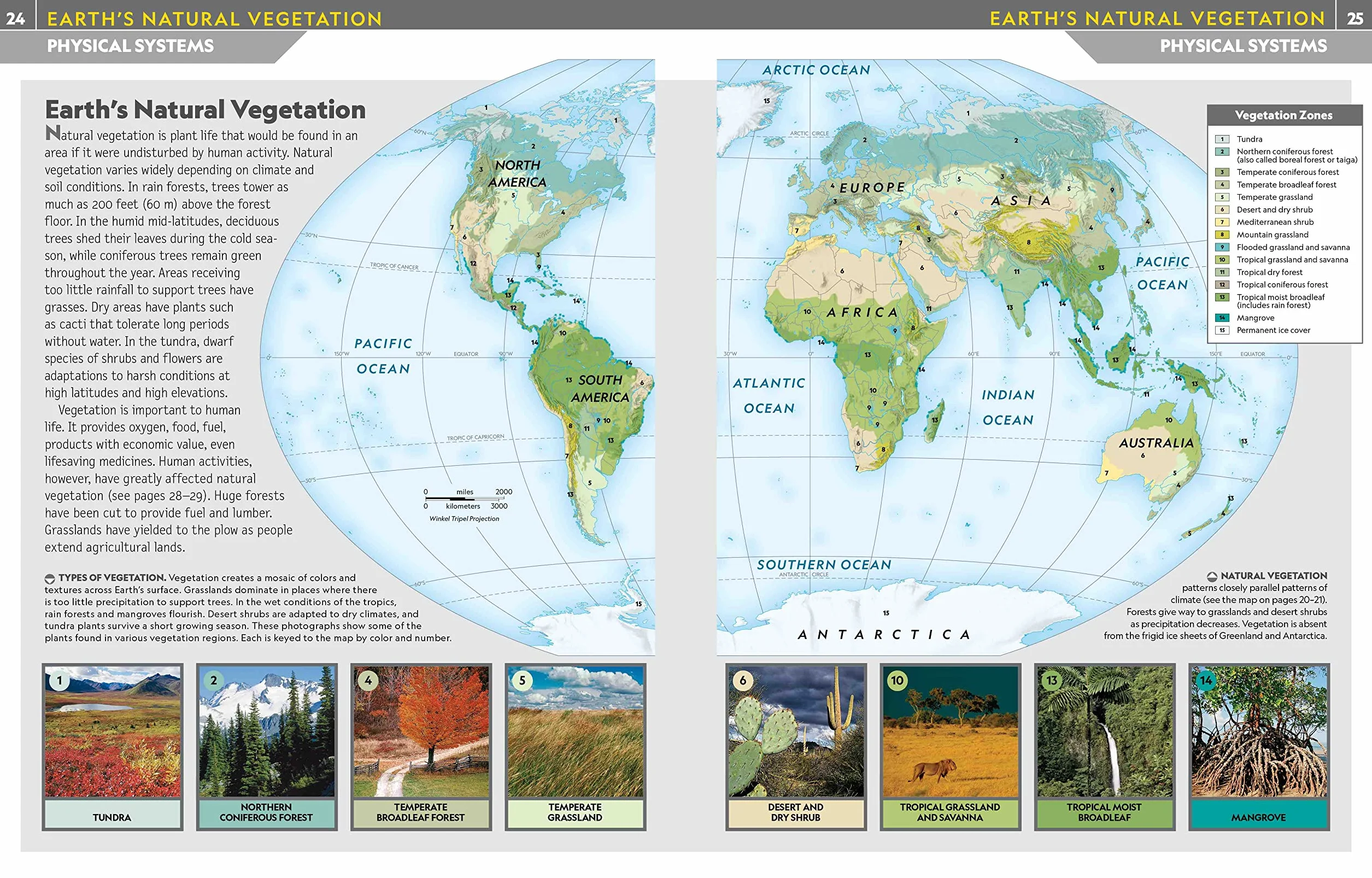National Geographic Student World Atlas, 6th Edition