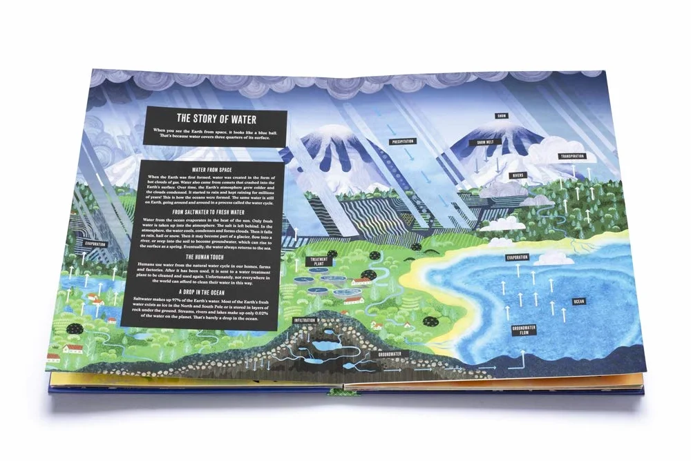 Pop-up Earth: 1 (Pop-Up series)