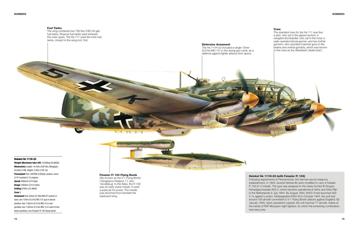German Bomber Aircraft of World War II: 1939-45 (Technical Guides)