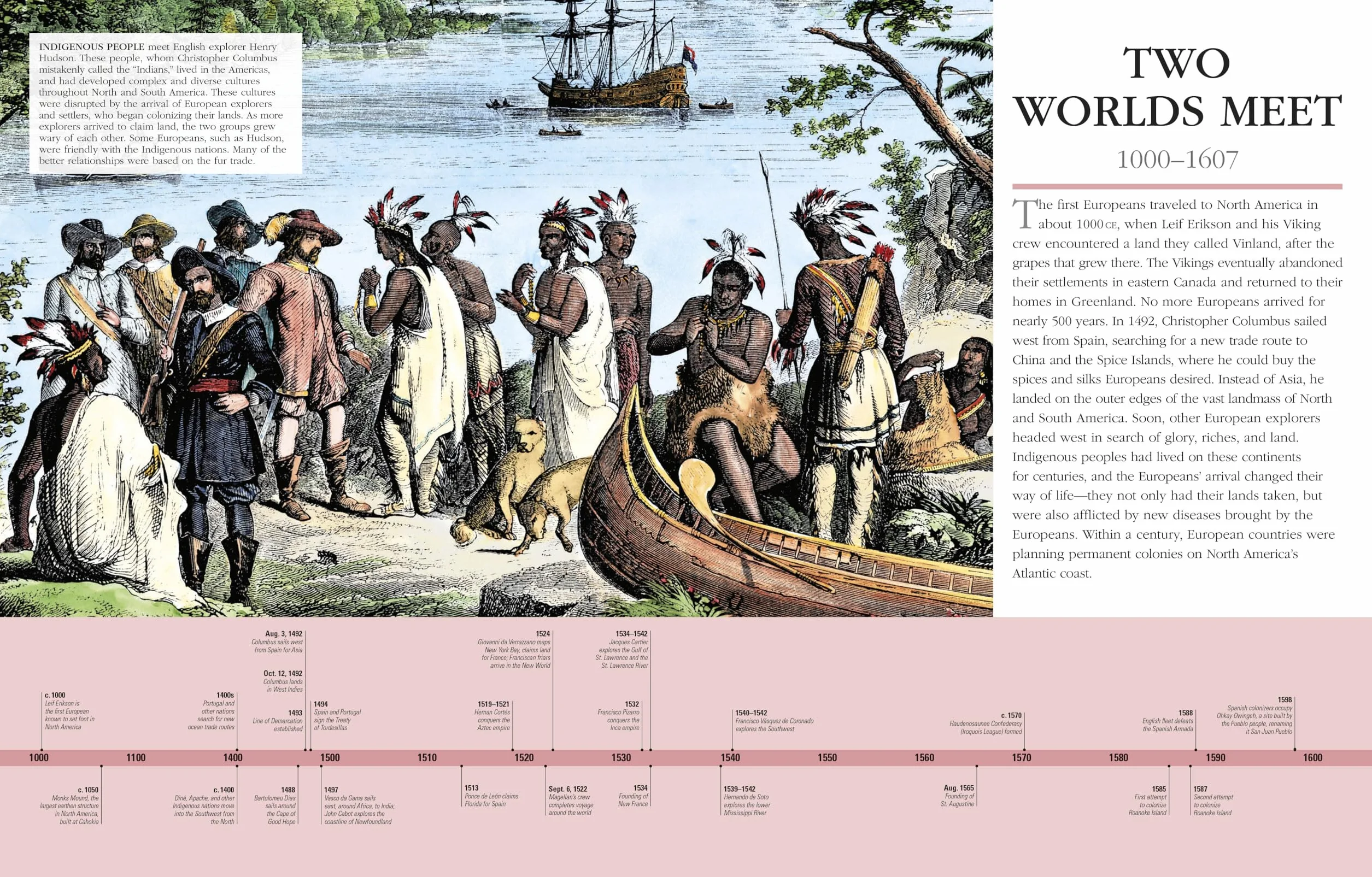 American History: A Visual Encyclopedia (DK Children's Visual Encyclopedias)