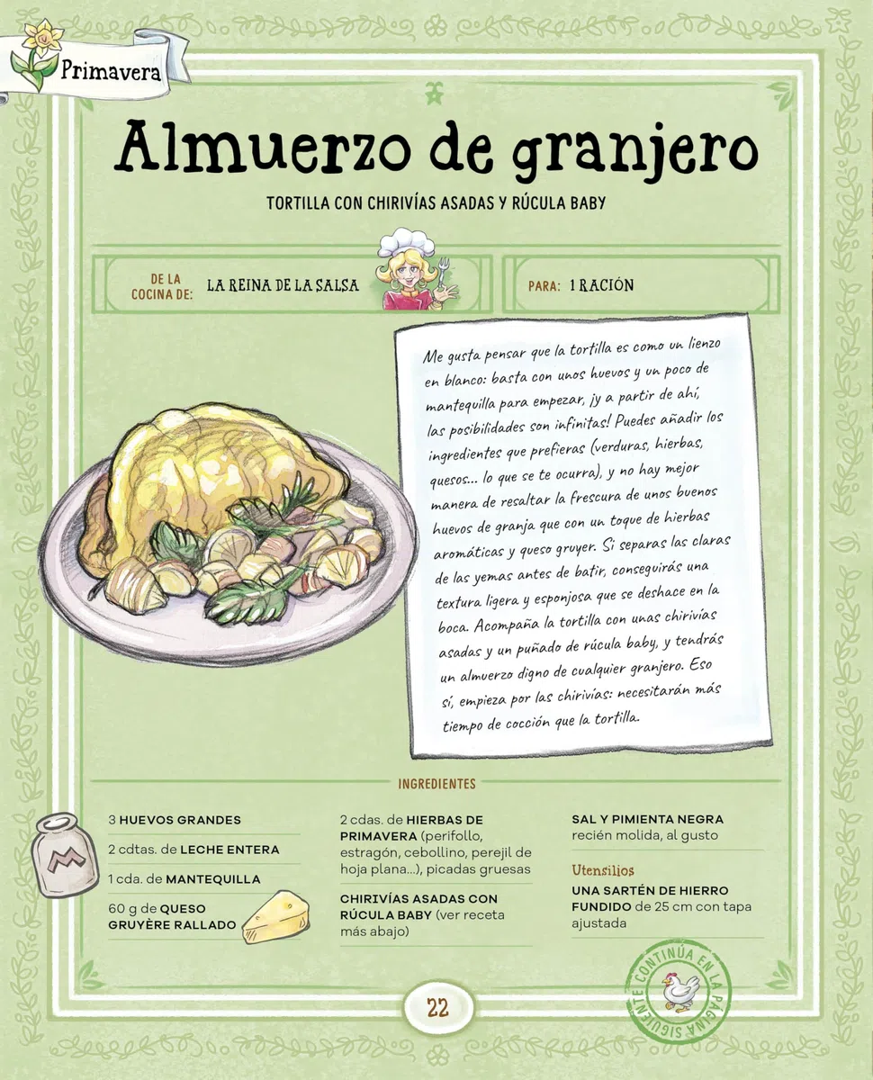 Las recetas de Stardew Valley (Cook&Play)