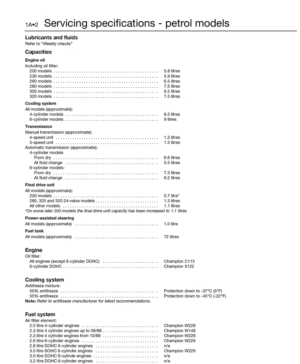 Mercedes-Benz 124 Series Petrol & Diesel (85 - Aug 93) Haynes Repair Manual
