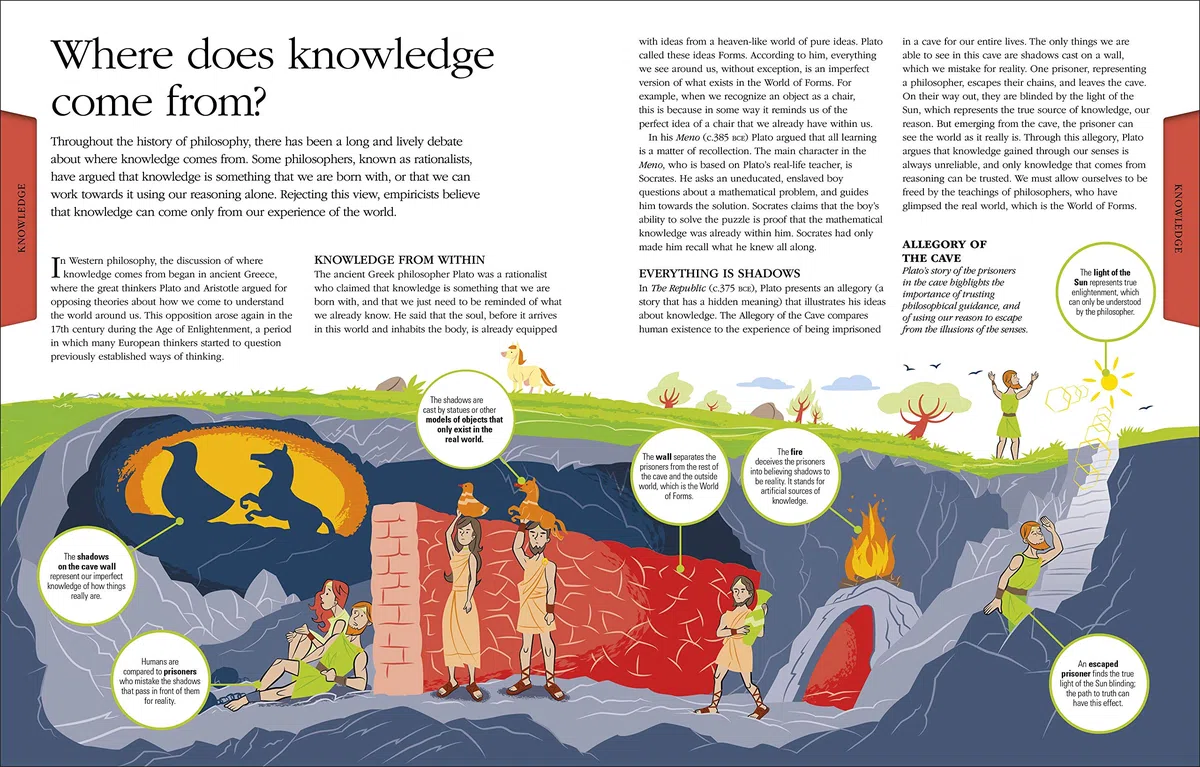 Philosophy: A Visual Encyclopedia (DK Children's Visual Encyclopedia)