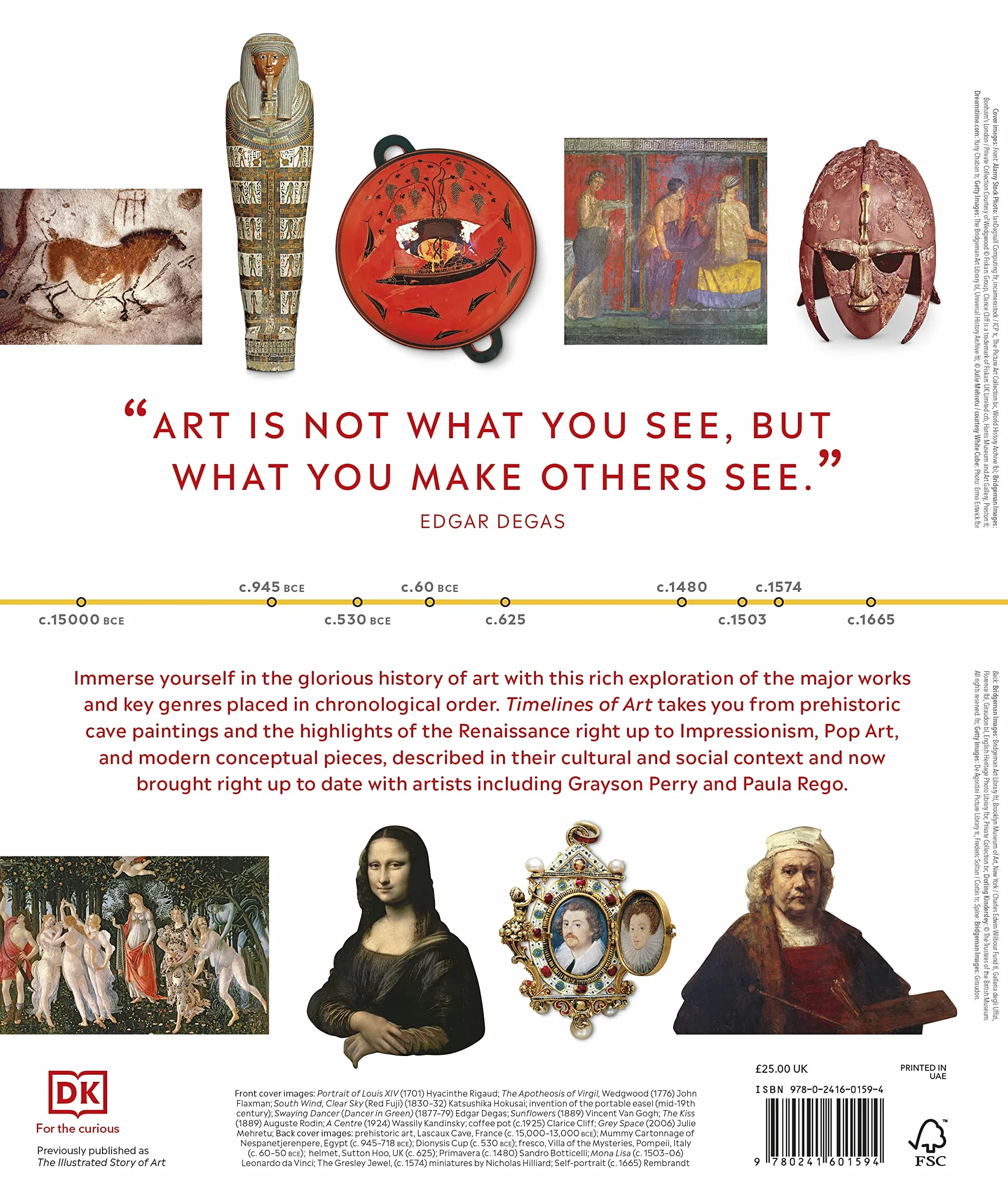 Timelines of Art