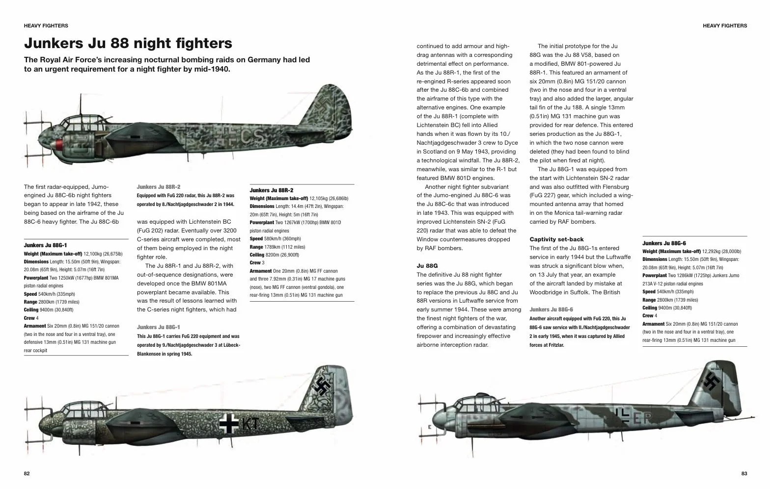 German Fighter Aircraft of World War II: 1939-45 (Technical Guides)